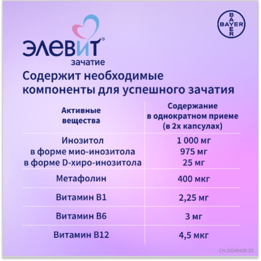 8 1